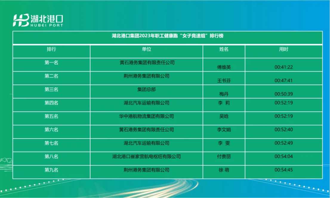 GA黄金甲·(中国集团)官方网站