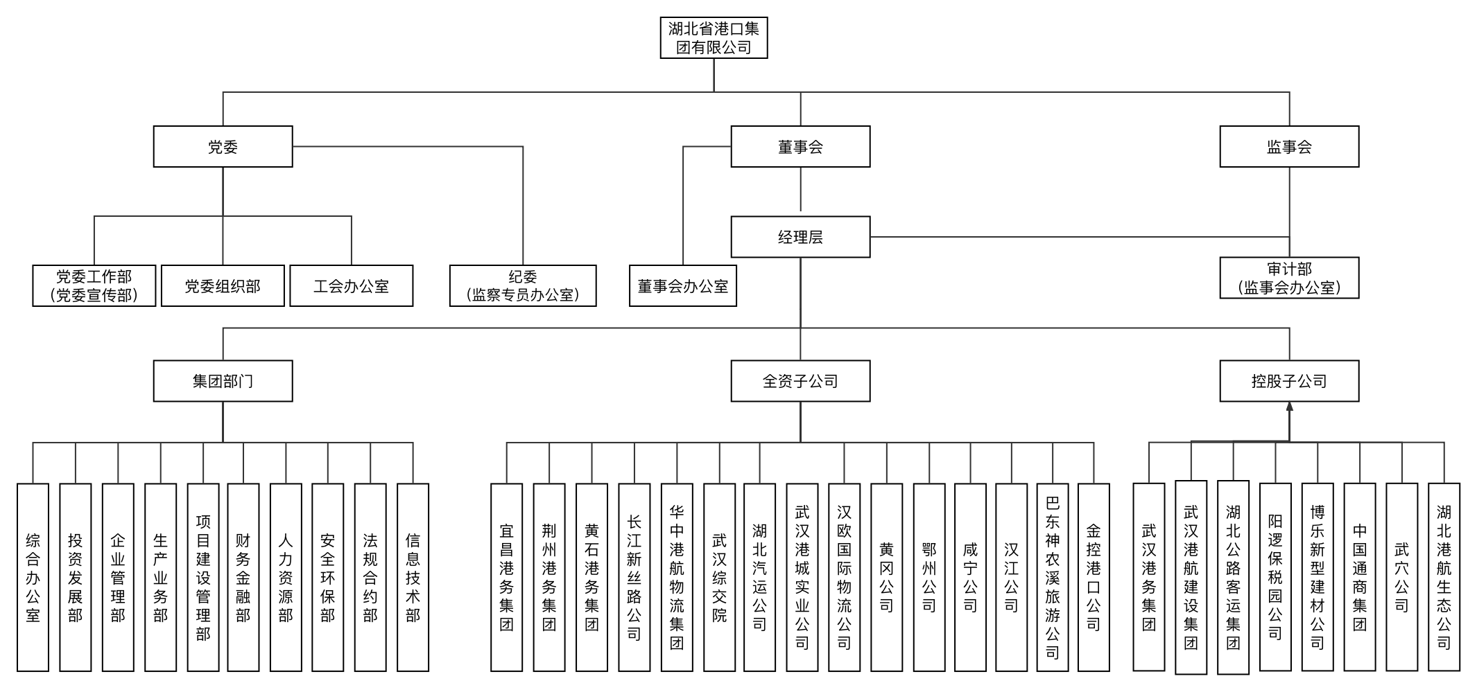 W020220629333022110625 GA黄金甲·(中国集团)官方网站