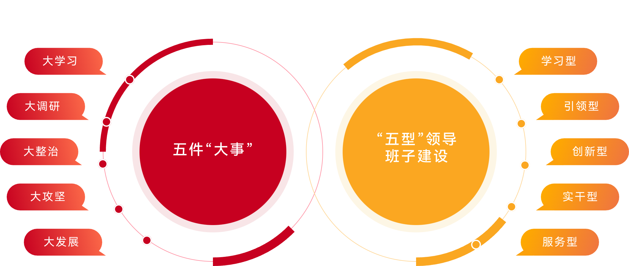 GA黄金甲·(中国集团)官方网站