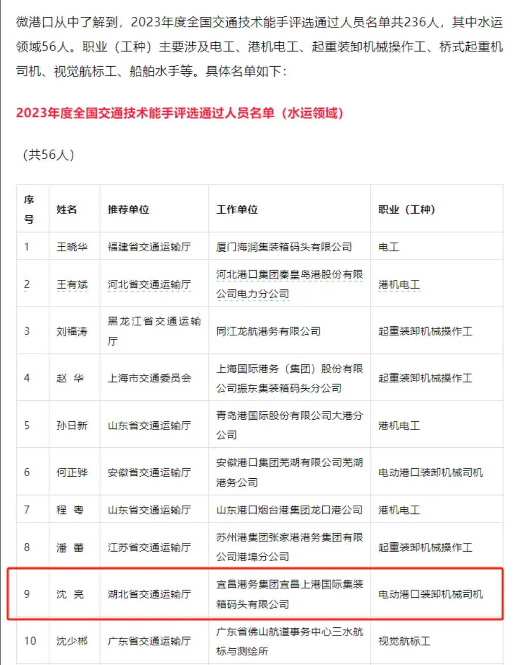 GA黄金甲·(中国集团)官方网站