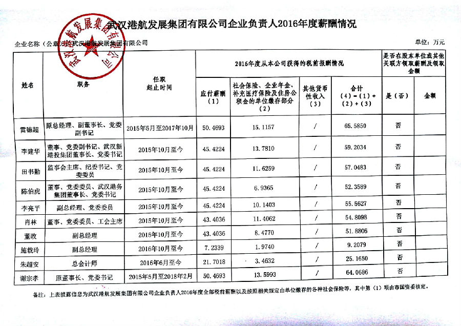 GA黄金甲·(中国集团)官方网站