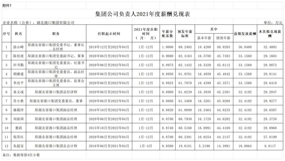 GA黄金甲·(中国集团)官方网站